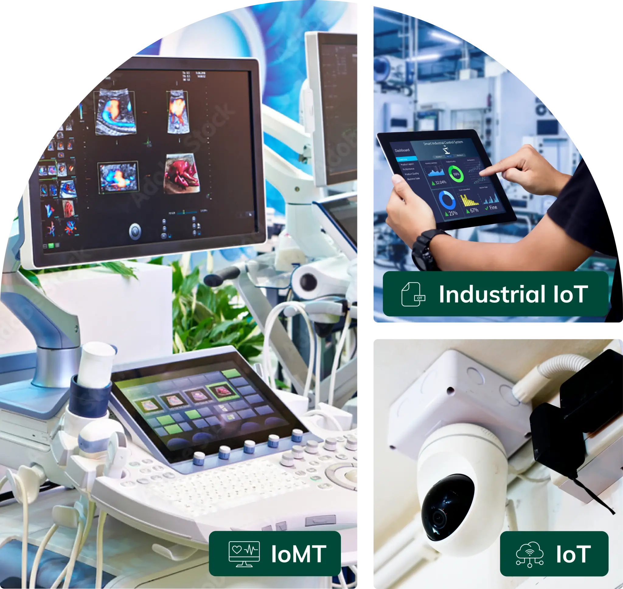 Three images - an IoMT ultra sound device, a tablet in an Industrial IoT shop, and a security camera